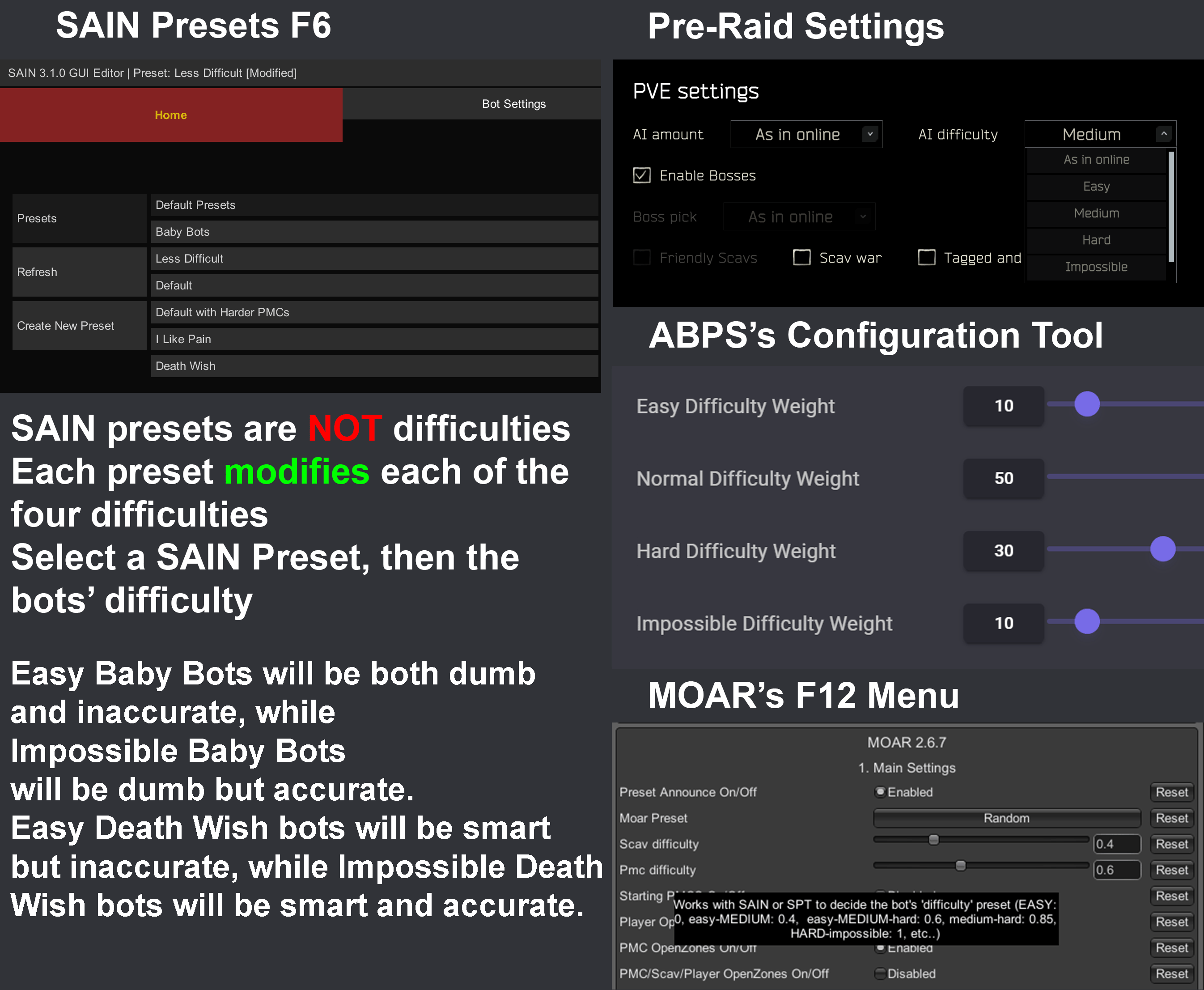 SAIN Presets